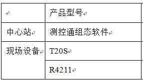 15250012001348.jpg 電力監(jiān)測產(chǎn)品配置.jpg