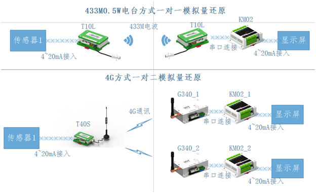 15785499627052.png image.png