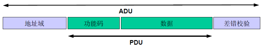16158808396971.png mod1.png