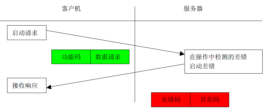 16158809661338.png mod3.png