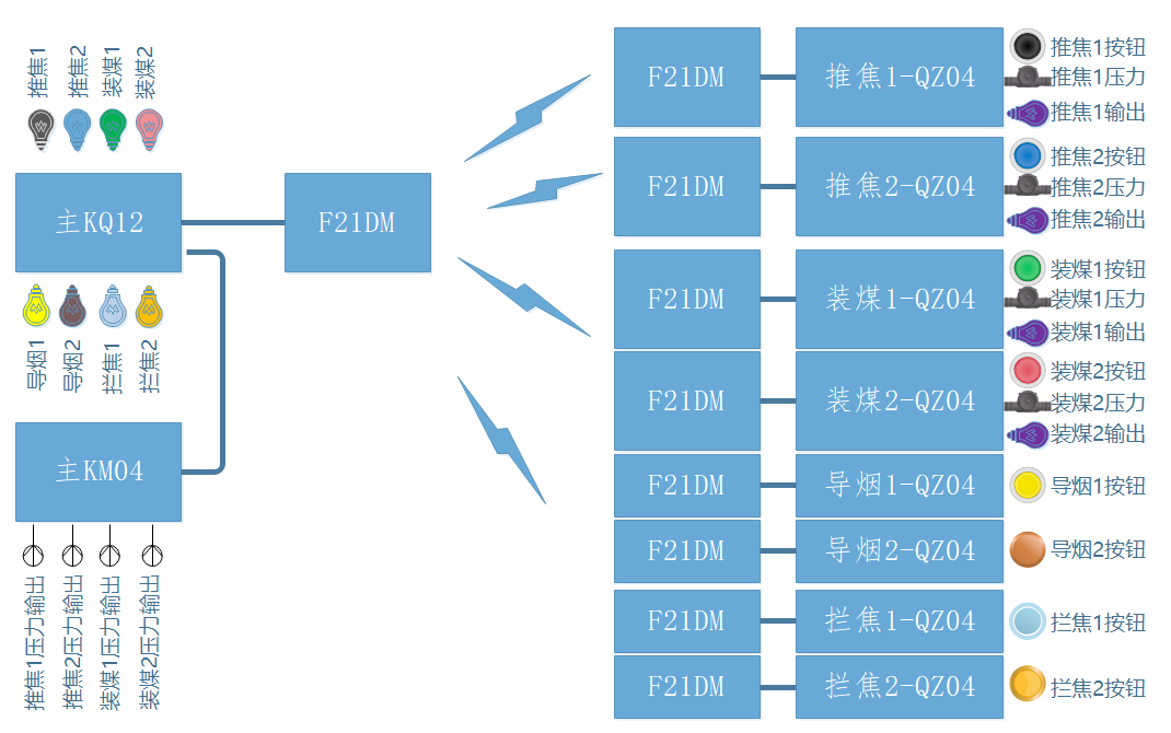 16903572915834.png clip_image004.png