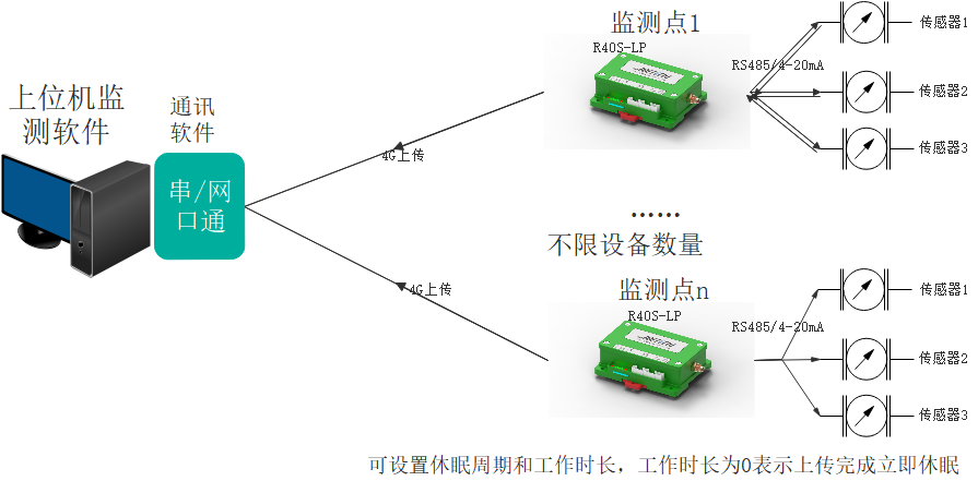 17104706973289.png clip_image004.png