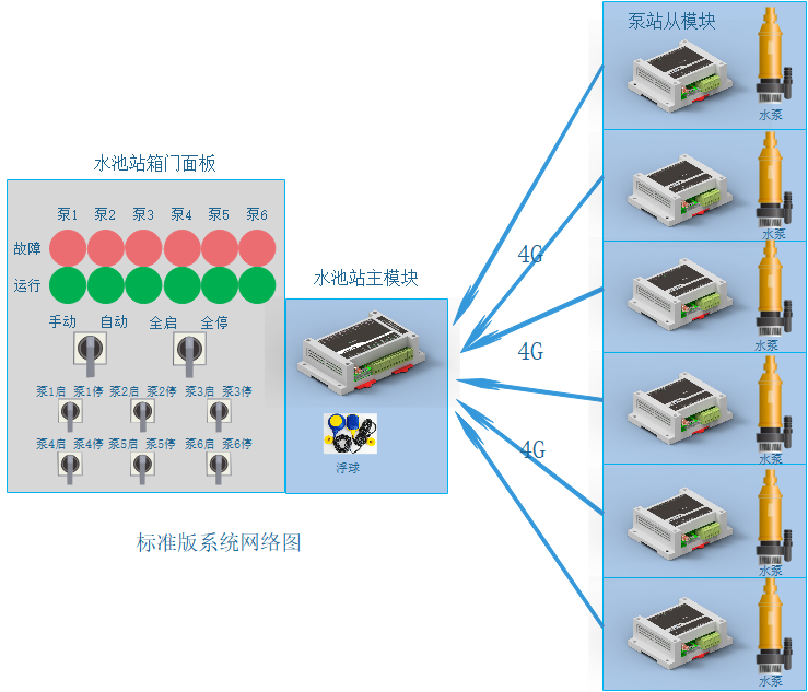 M1600A4 M1600A4.png